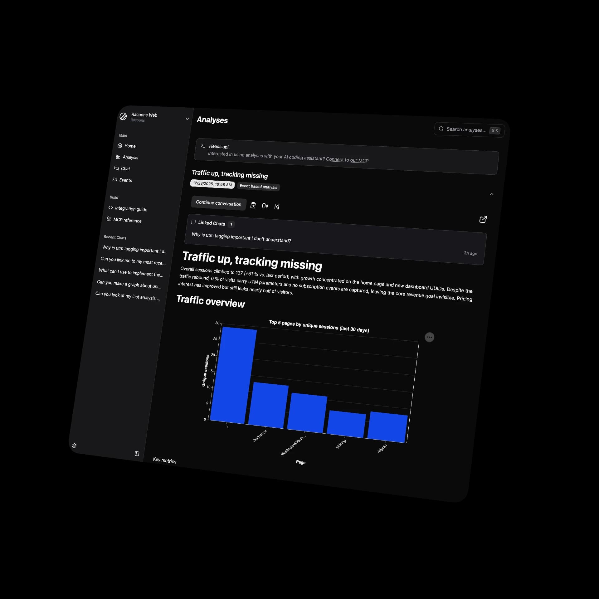 Racoons.ai AI-powered analytics dashboard showing website insights and actionable recommendations